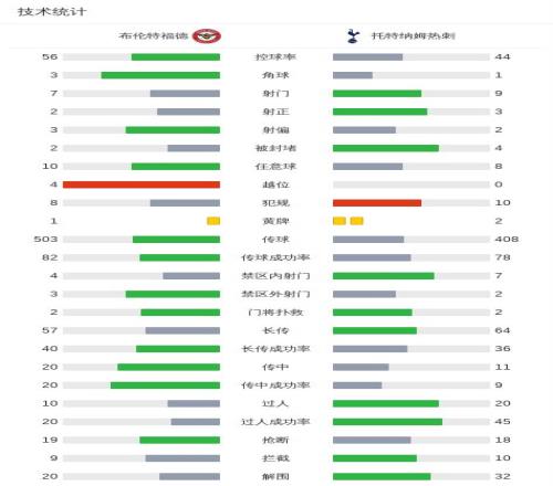 米兰体育,资讯,米兰体育官网,米兰体育官网,米兰体育平台,米兰体育链接,米兰体育官方