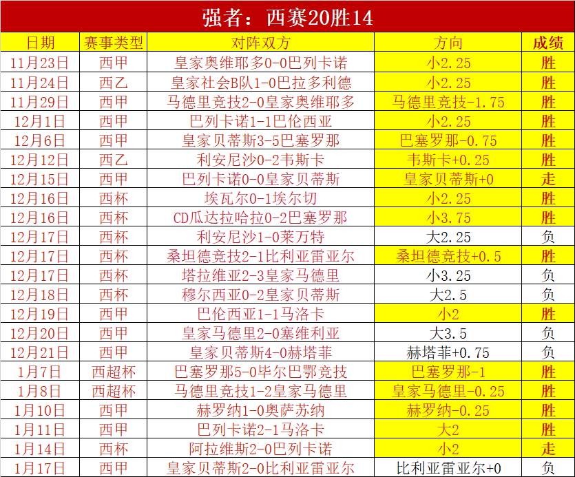 世界斯诺克,大奖赛,罗伯逊晋级,米兰体育官网,米兰体育平台,米兰体育链接,米兰体育官方