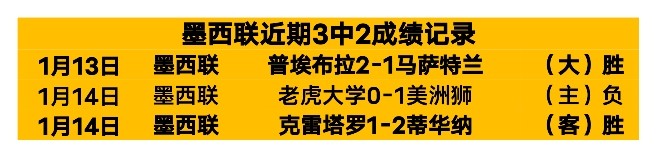 烽火葡超,决战保级生,死战,米兰体育官网,米兰体育平台,米兰体育链接,米兰体育官方