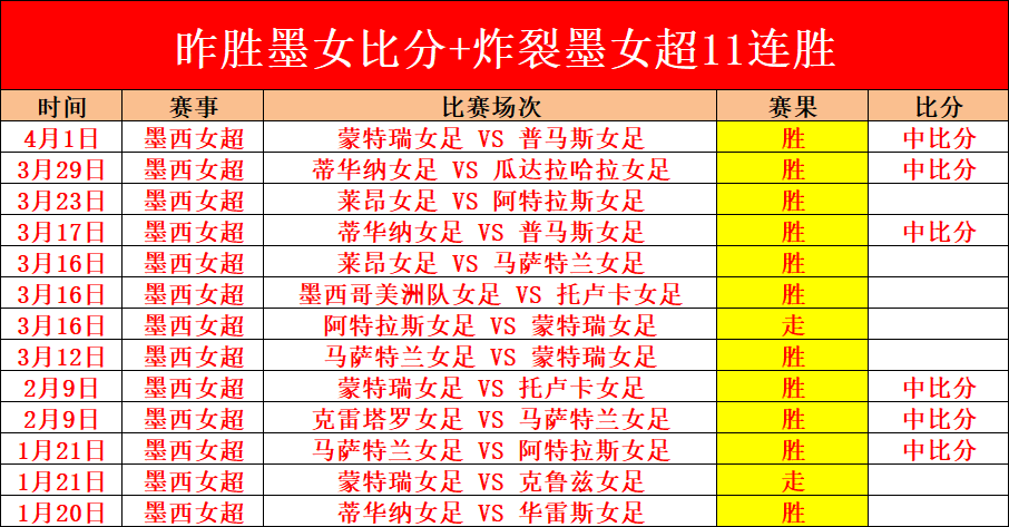 萨巴伦卡,站巡回赛八,海宁,米兰体育官网,米兰体育平台,米兰体育链接,米兰体育官方