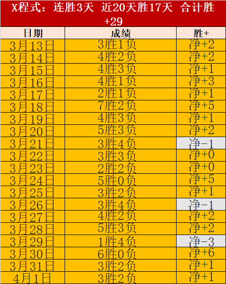 曼联力赞约,罗培养潜力,巨大,米兰体育官网,米兰体育平台,米兰体育链接,米兰体育官方