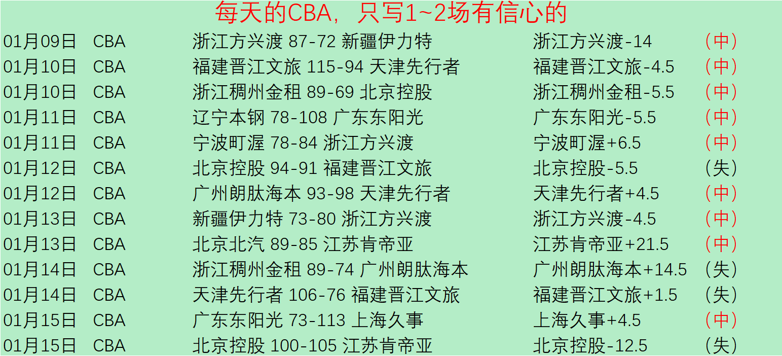 英超对决解,曼联,利兹联专家,米兰体育官网,米兰体育平台,米兰体育链接,米兰体育官方
