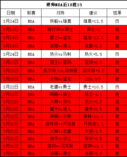 巴塞罗那与,格拉纳达战,成平局,米兰体育官网,米兰体育平台,米兰体育链接,米兰体育官方