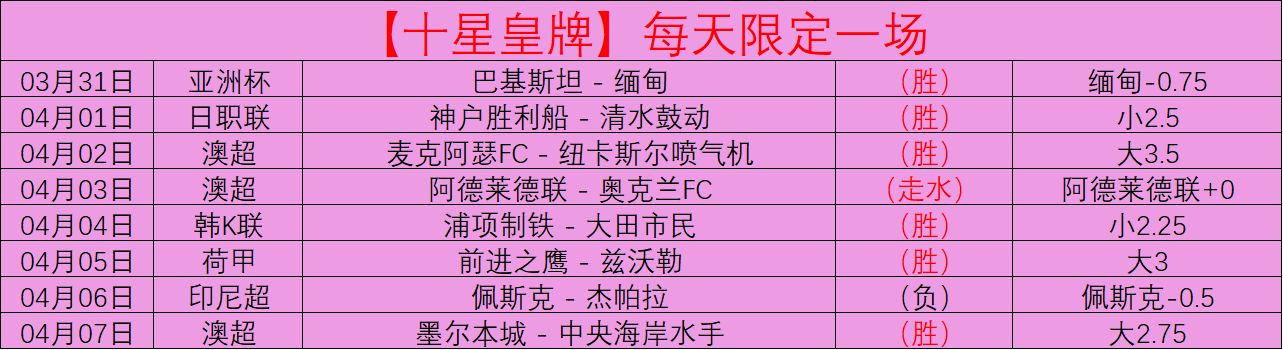 周末大乐透,期号,专家推荐质,米兰体育官网,米兰体育平台,米兰体育链接,米兰体育官方