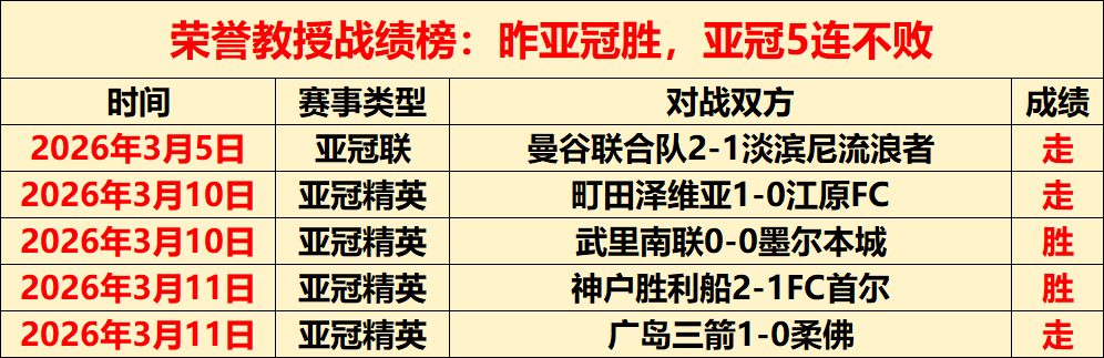 周末大乐透,期号,专家推荐质,米兰体育官网,米兰体育平台,米兰体育链接,米兰体育官方