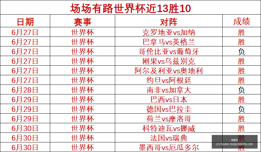 米兰体育,米兰体育官网,米兰体育App,米兰体育官网,米兰体育App,米兰体育直播,米兰体育登录,米兰体育娱乐