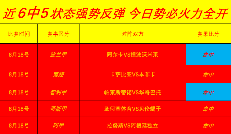 股杠杆资金入市，米兰体育娱乐，策略调整，9月投资动态解析