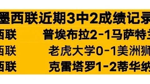 烽火葡超！决战保级生死战，悬念迭起，不容错过！