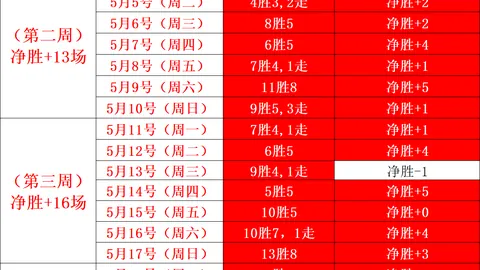 米兰体育，米兰体育登录， 210219