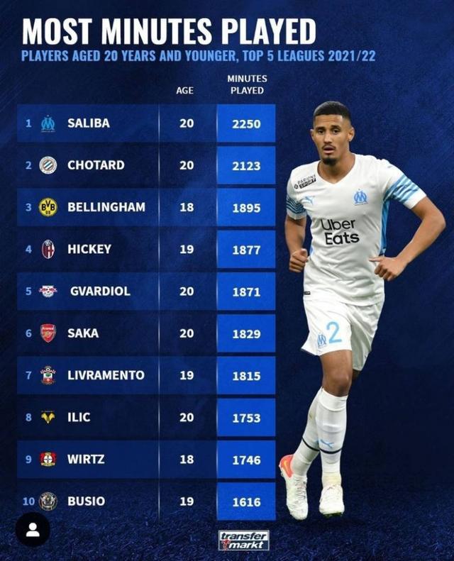 迫对手